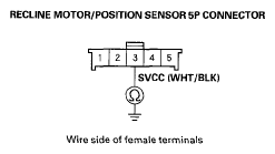 G05447740