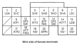 G05448866