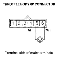 G05449122