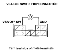G05450835
