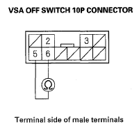 G05450836