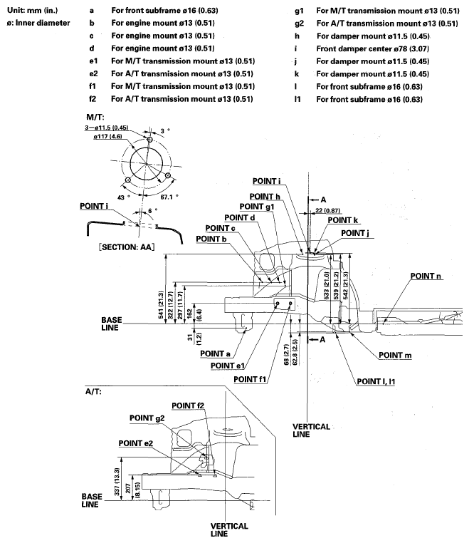 G05451222