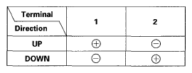 G05451499