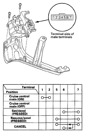 G05454083