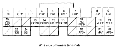 G05454440