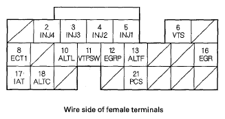 G05454441