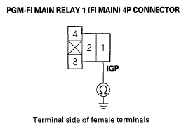 G05454617