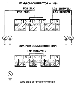 G05454633