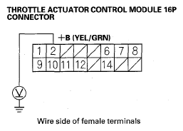 G05454716
