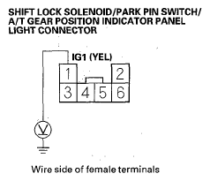G05455443