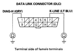 G05458092