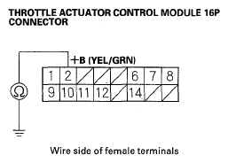 G05458205