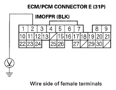 G05458277