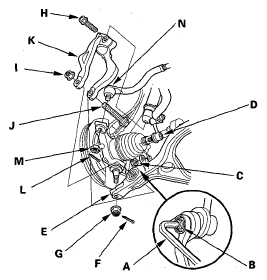 G05459022