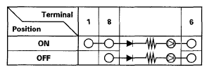 G05462851
