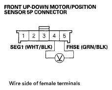 G05462908