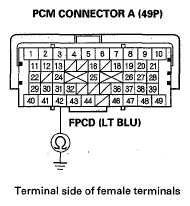 G05485235