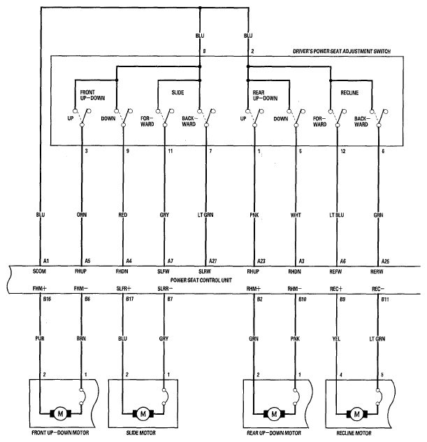 G05488230