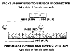 G05488242