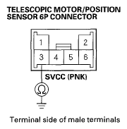 G05488288