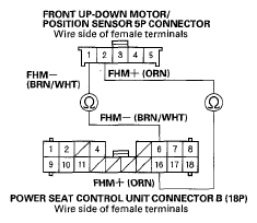 G05489123