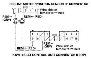 G05489143