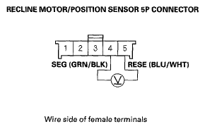 G05489147