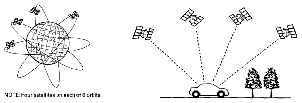 G05489306