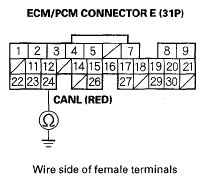 G05490527