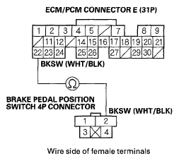 G05490757