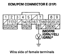 G05490773
