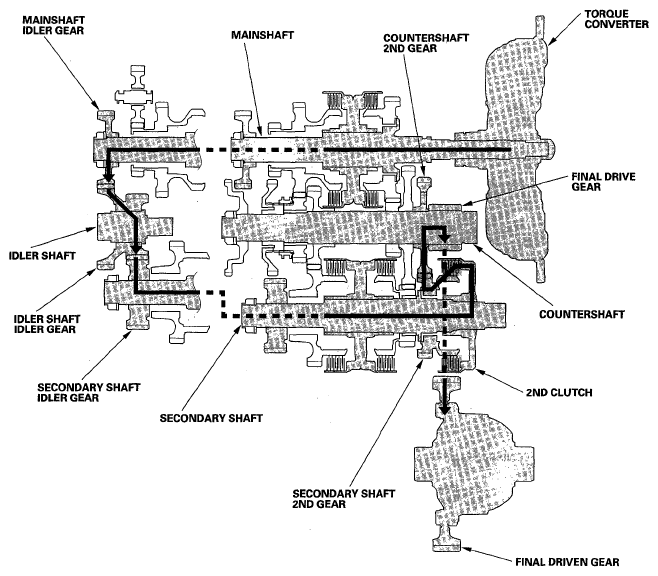 G05491157