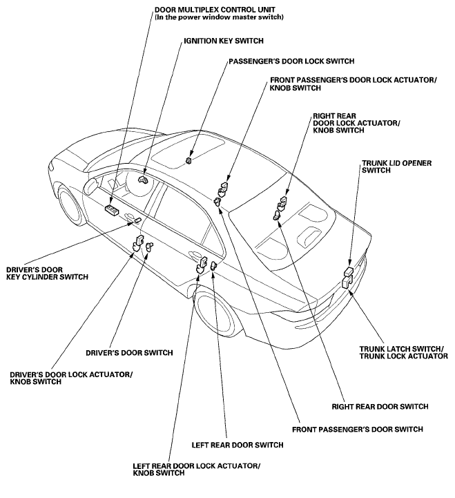 G05492803