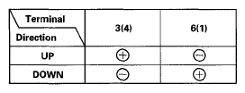 G05492916