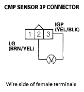 G05494362
