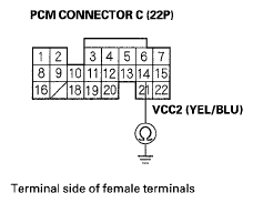 G05494495