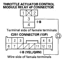 G05495137
