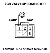 G05495312