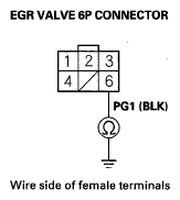 G05495314
