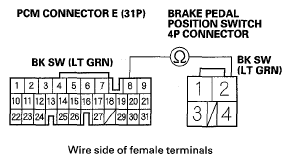 G05495796
