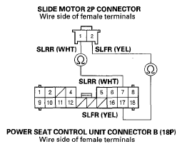 G05497258