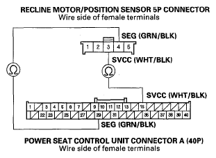 G05497277