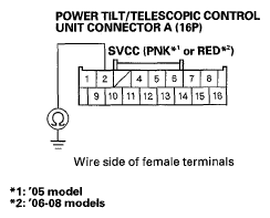 G05497302