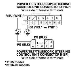 G05497307