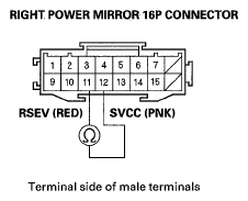 G05497330