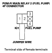 G05524036