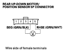 G05526896