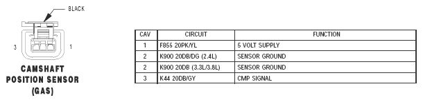 G05552150