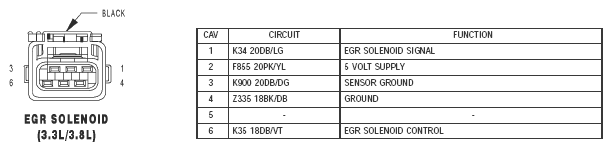 G05552154