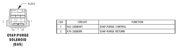 G05552156